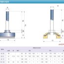 Re:Re:콘베이어 컨베이어 컨베어 부품 방진볼트조절좌 이미지