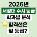 뷰티끄레아 | 2025년 서경대 수시등급 학과별 분석과 커트라인