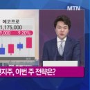 (주)코리아나바이오 이미지