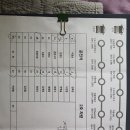 영남카센타 이미지
