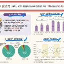 대경애드 이미지