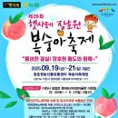 ICHEON117 네이버블로그