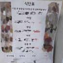 피티박스덕계점 | [다이어트]PT샵등록(양산덕계/PT박스)
