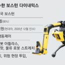 경호설비 이미지