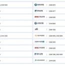 피싱홈즈