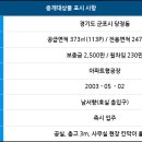금봉산업 이미지