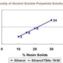 (주)미래환경산업 이미지