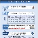 병무청, 2016년도 입영대상 카투사 모집 이미지