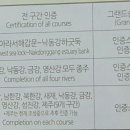 국토종주자전거길1-19 이미지