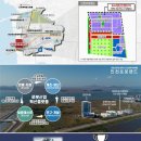 인천로봇랜드(청라국제도시), 도시첨단산업단지 지정 확정…K-로봇산업 도약 발판 마련 이미지
