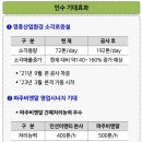 (주)영흥산업환경 이미지