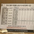 세류로 | 기아오토큐 세류점, K8 HEV 배터리방전 개선 리콜, 원격시동 실패 후기