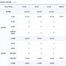 예은유치원 이미지