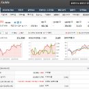 명신전기 이미지