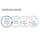 성호고등학교 이미지