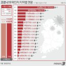 남동의료기 이미지