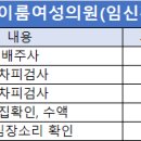 이룸메디칼 | [부산 시험관 시술] 센텀여성이룸 병원에서 한 번에 시험관 성공한 후기