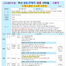 성도여행사