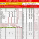 (주)금강시스템스 이미지