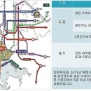 대준블루온3 이미지