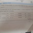 미수이자 세무조정도 질문드립니다ㅜㅠ 이미지