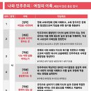 콘텐츠민주주의 - 4573 | 콘텐츠민주주의