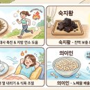 찬찬한의원 네이버블로그