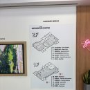 고양관광정보센터 | 일산 호수공원 아기랑 산책 후 들른 고양관광정보센터