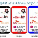 에스앤텔레콤 이미지