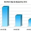에이치에스제이