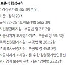 법규명령/ 법령보충적 행정규칙의 구분 (예시) 이미지