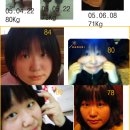 아직 갈길이 멀었지만.. ^^ ;; (05.04.25 : 165, 80 -&gt;05.06.17 : 165, 70) (수정-&gt;단식법 첨부) 이미지