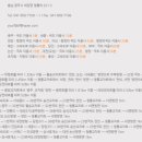 제이디엑스천안 이미지