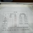 경희자연애한약국 이미지