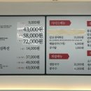 고집통문어칼국수별내별가람역점 이미지