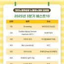 코인노래연습장 노래야노래야 금왕점 이미지