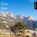 (주)월드구급대 | 대선날 가족산행 북한산