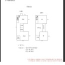 용천로(2) 이미지