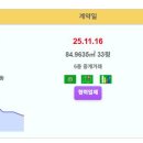 제주 실거래 노형해모로루엔 7.15억 부영1차 6.5억 노형벽강하이본타워7차 5.75억 신고가 제주첨단꿈에그린3단지 5.1억 부영(2 이미지
