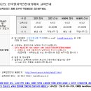 한국원자력안전아카데미 이미지