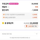 비비큐치킨온의점 이미지