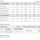 내유길83번길 이미지