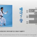 경희대박사 현대태권도장 이미지