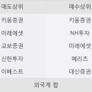 티엔에스네트웍스 한국경제