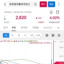 바이오메딕스코리아 이미지