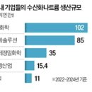프로텍이엔지 이미지