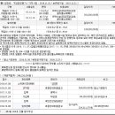 골드노래빠 네이버블로그
