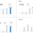 에스에스골프클럽 네이버블로그