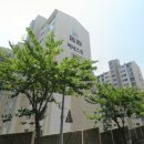 동원베네스트@ 이미지