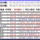 2026년 나이별 이사방위. 26년 이사방위, 2026년 이사방향, 2026년 동(東)=대장군/ 26년 북(北=삼살) 이미지